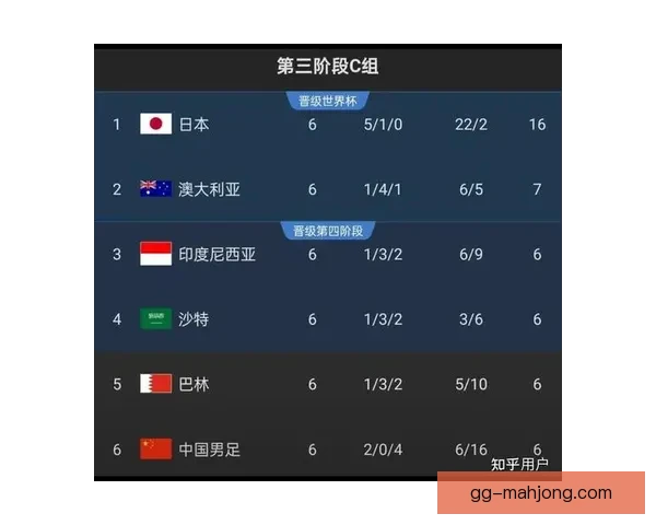 中国男足新归化球员加入后阵容变化与未来前景分析 中国男足新归化球员加入后阵容变化与未来前景分析