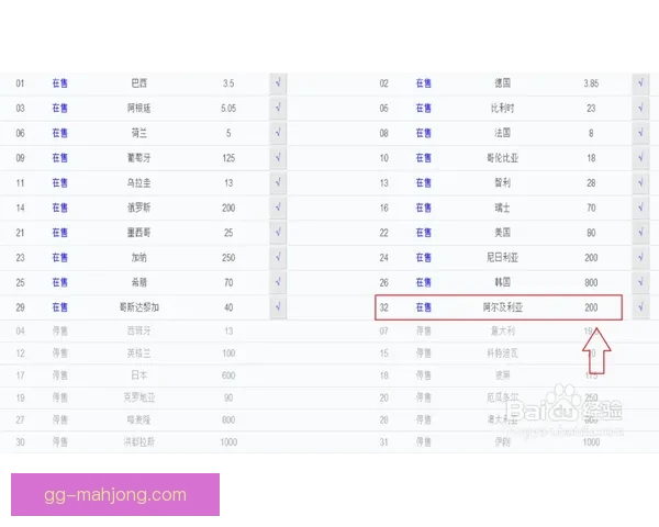 今夜世界杯资格赛赔率走势解析与热身赛客场策略对结果影响