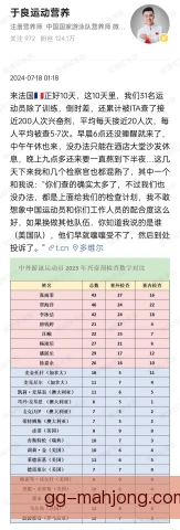 反兴奋剂检测大小俱乐部差距，公平性受考验